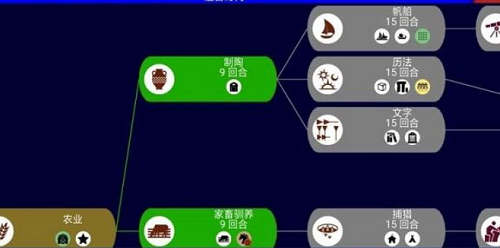 文明帝国 中文版下载