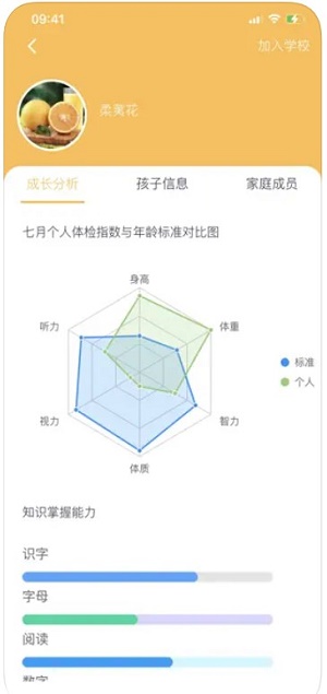 仟籽家长
