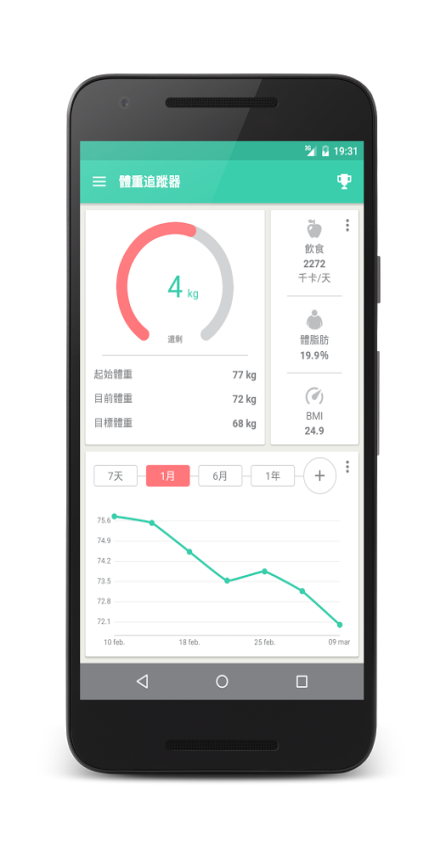 减肥计算器app下载