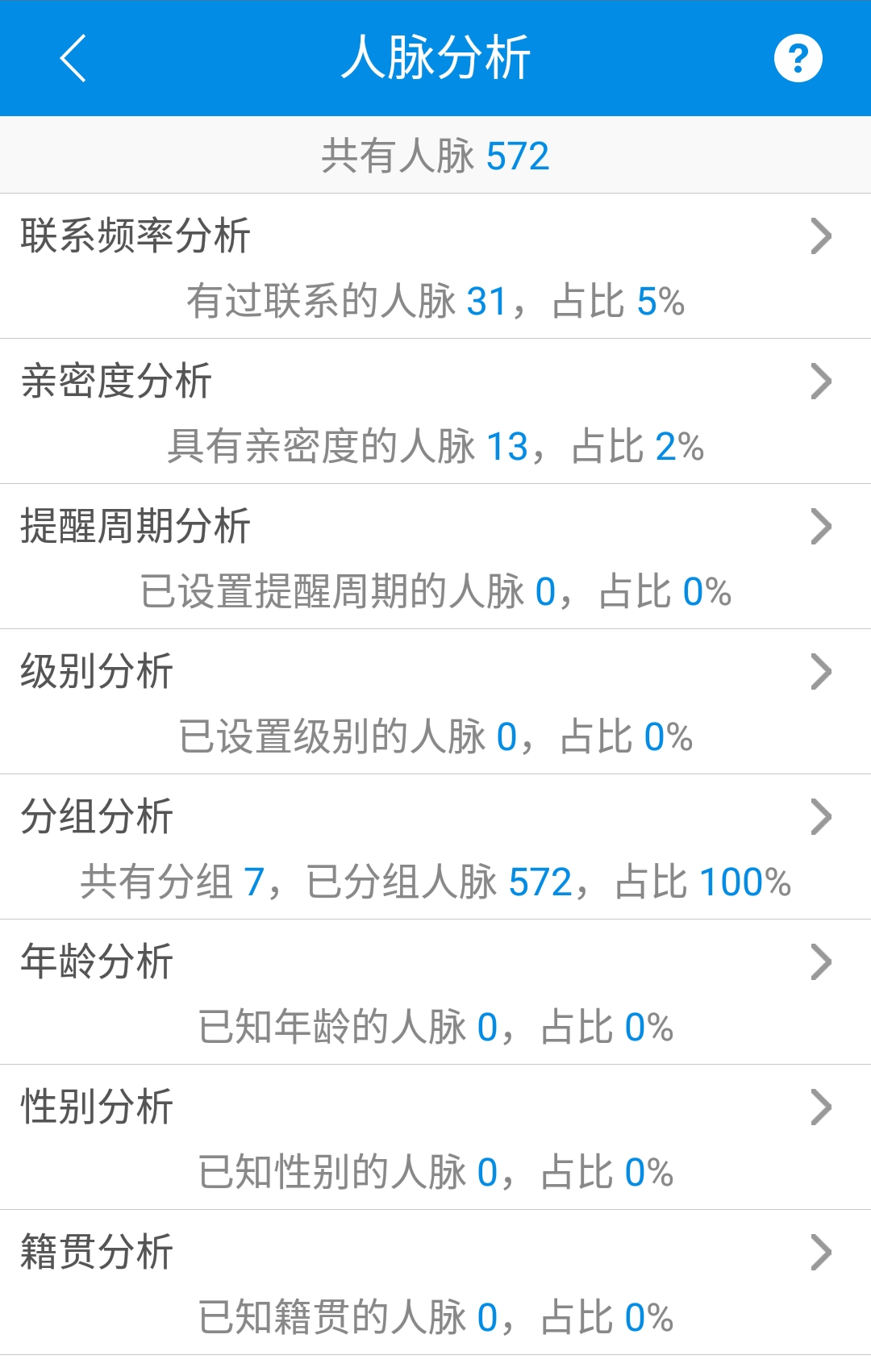安卓懒牛人脉管家软件下载
