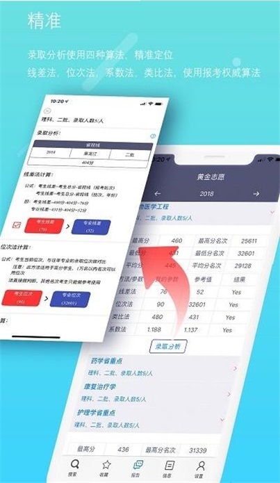 黄金志愿2023