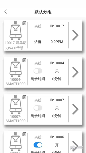 安卓晓鸟动力app