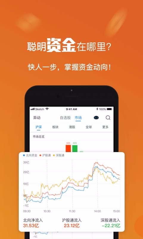 安卓基本面软件下载