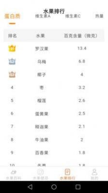 安卓果园看看app