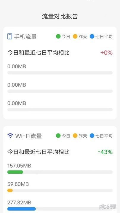 海豚流量宝