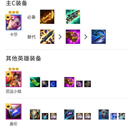GoldenShovelBattleS8.5MysticMechaKaiSaLineupRecommendedKaiSaMainCLineupEquipmentMatchingStrategy[多张图片]Picture5