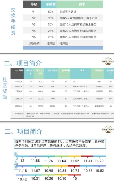 趣康天下下载