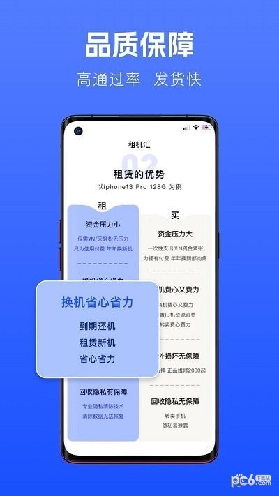 安卓租机汇app