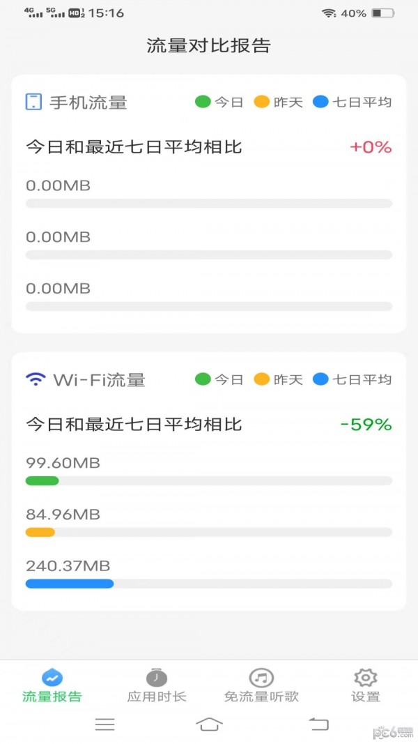 安卓蜻蜓流量软件下载