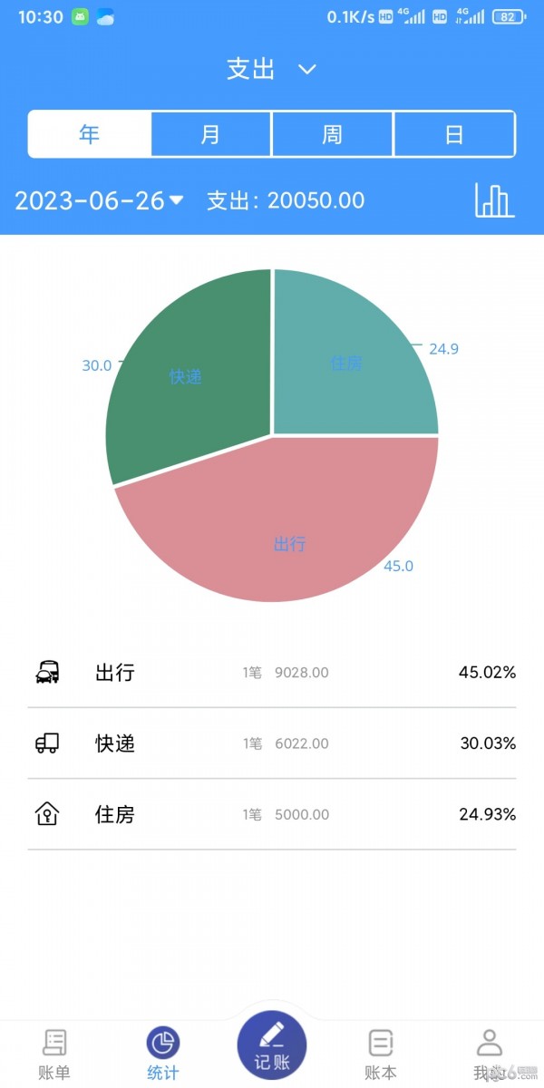 安卓湘平记账app