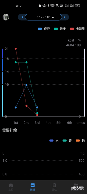 安卓刷芯汗液软件下载