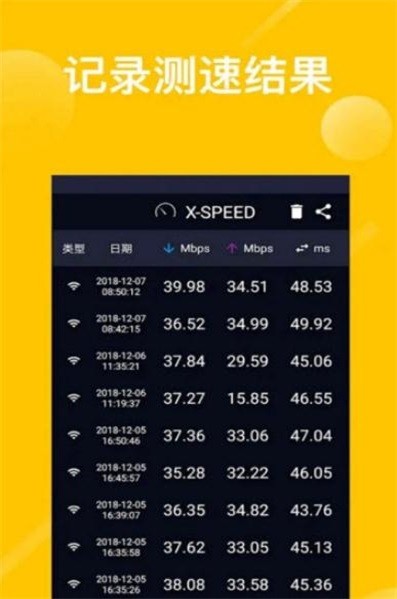 网络测速精灵app